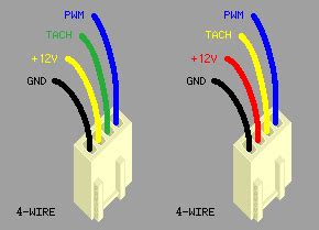 4 pin pwm fan wiring diagram 